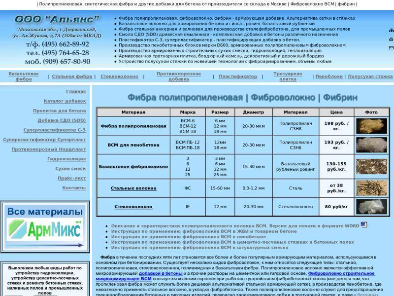 Фибра для стяжки: расход на 1м3, сколько добавлять