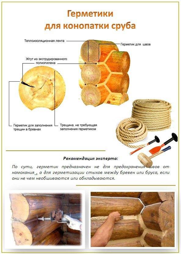 Можно ли законопатить сруб монтажной пеной? чем это грозит?