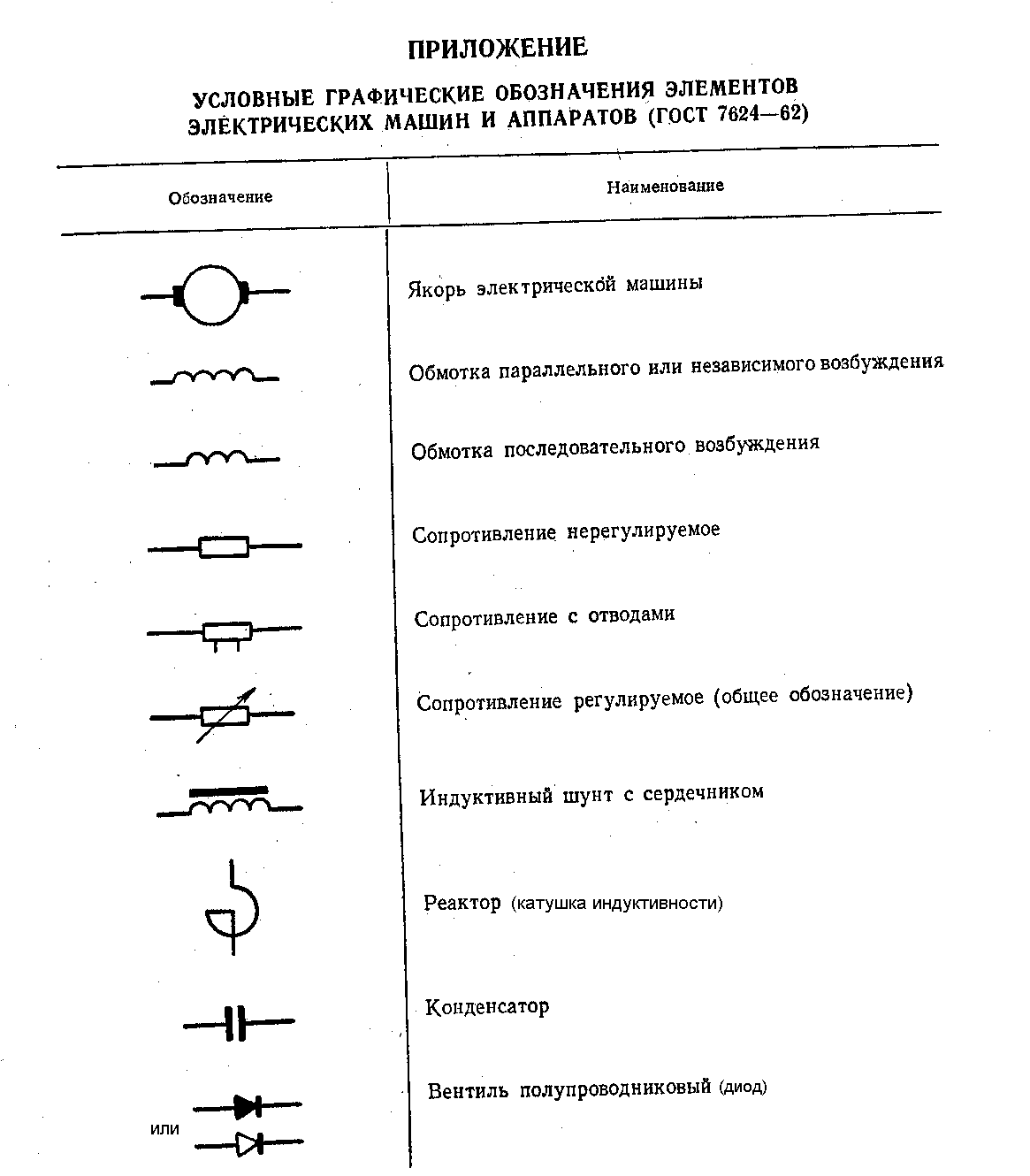 Буквенное обозначение кабеля на схеме электрической