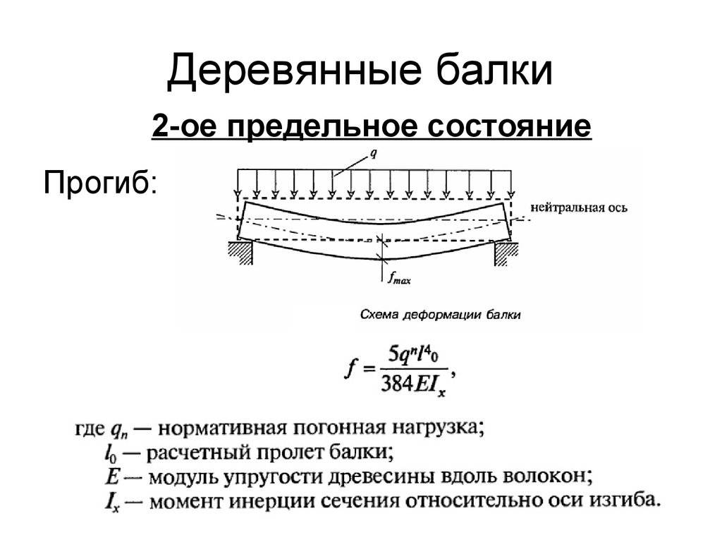 Устройство перекрытия по деревянным балкам – технология монтажа межэтажного, чердачного и подвального перекрытия своими руками