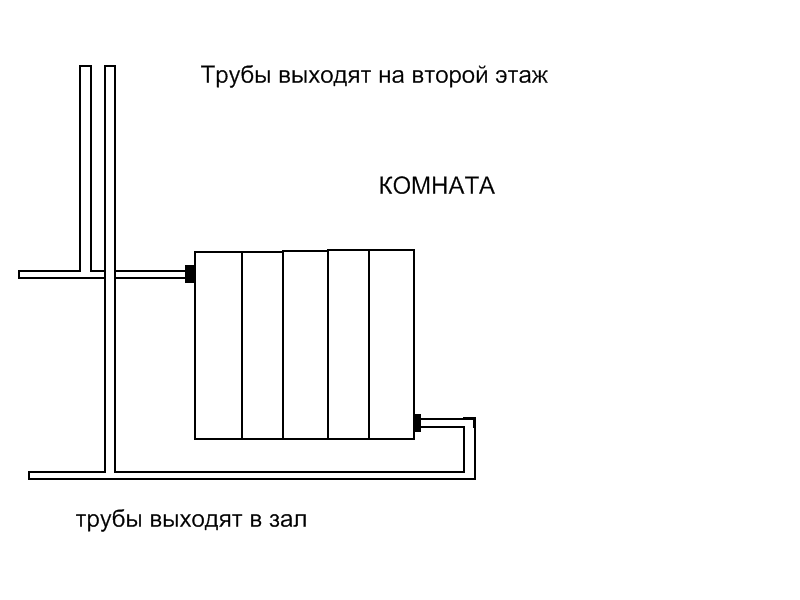 11 причин холодных батарей в доме или в квартире