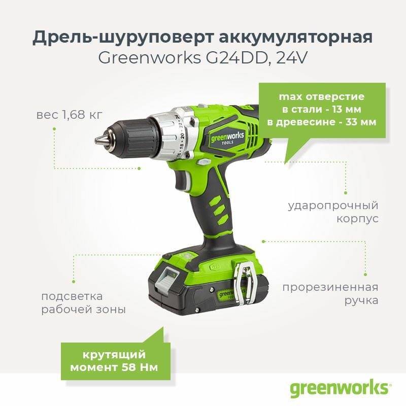 Какой шуруповерт лучше выбрать?