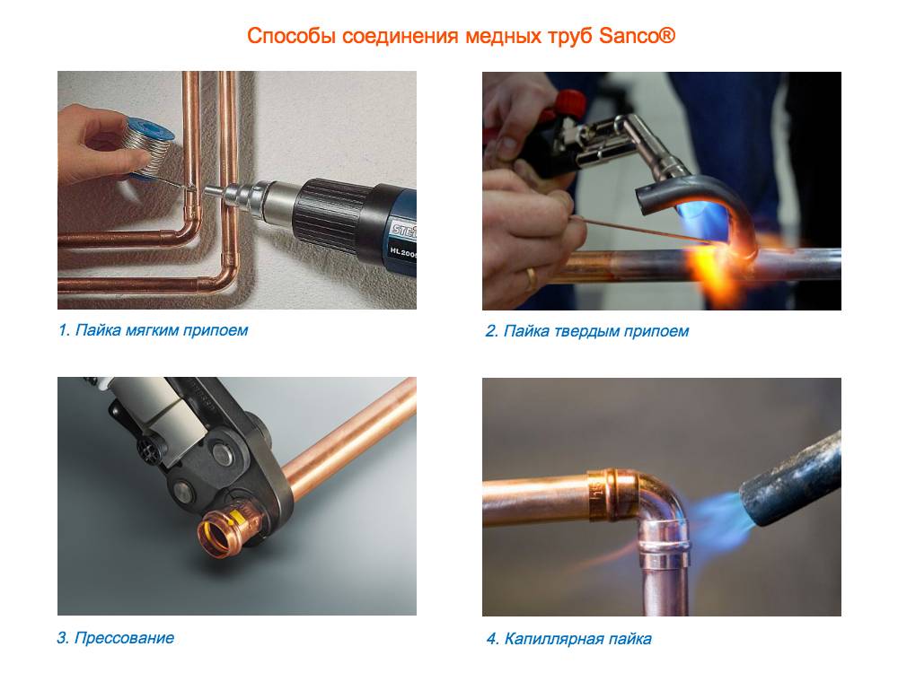 Пошаговая инструкция по пайке медных трубок газовой горелкой