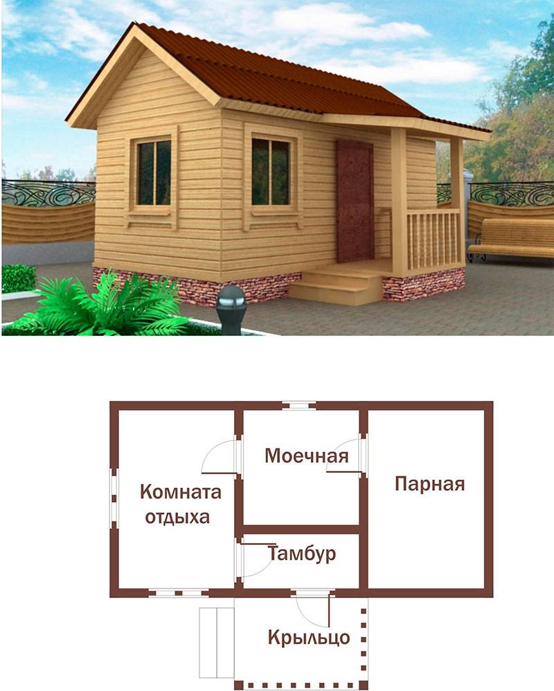 Как построить баню – от выбора места до финишной отделки, фото, видео