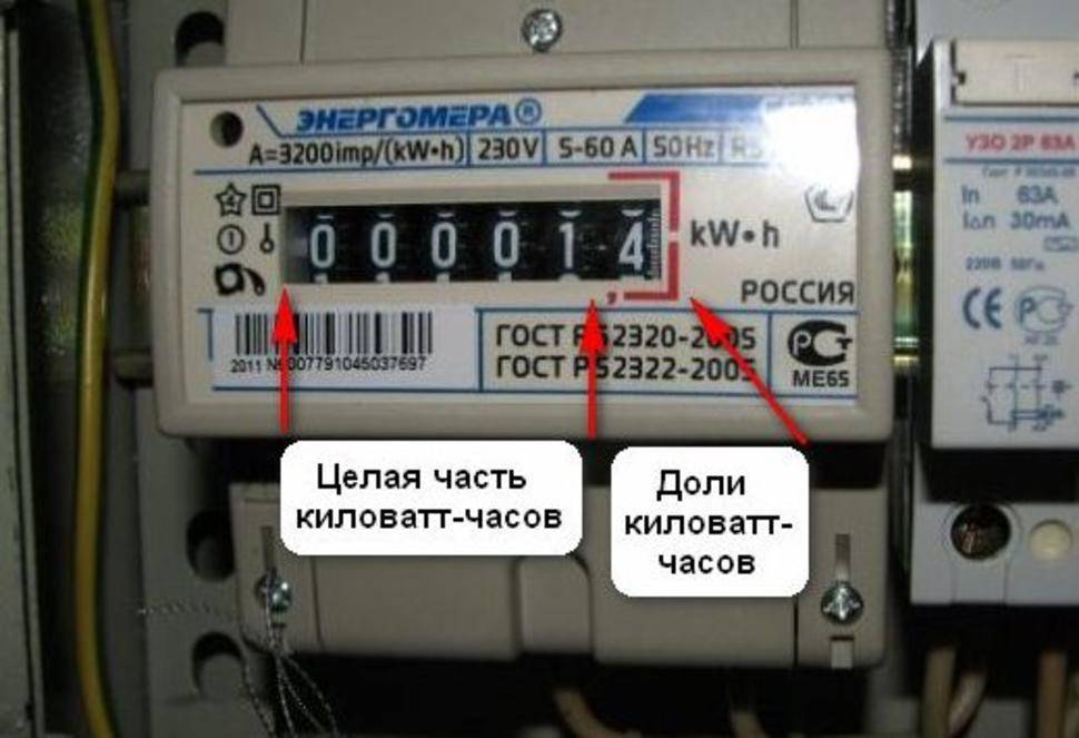 Счетчики с дистанционной передачей данных