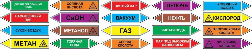 Можно ли красить газовую трубу не в желтый цвет