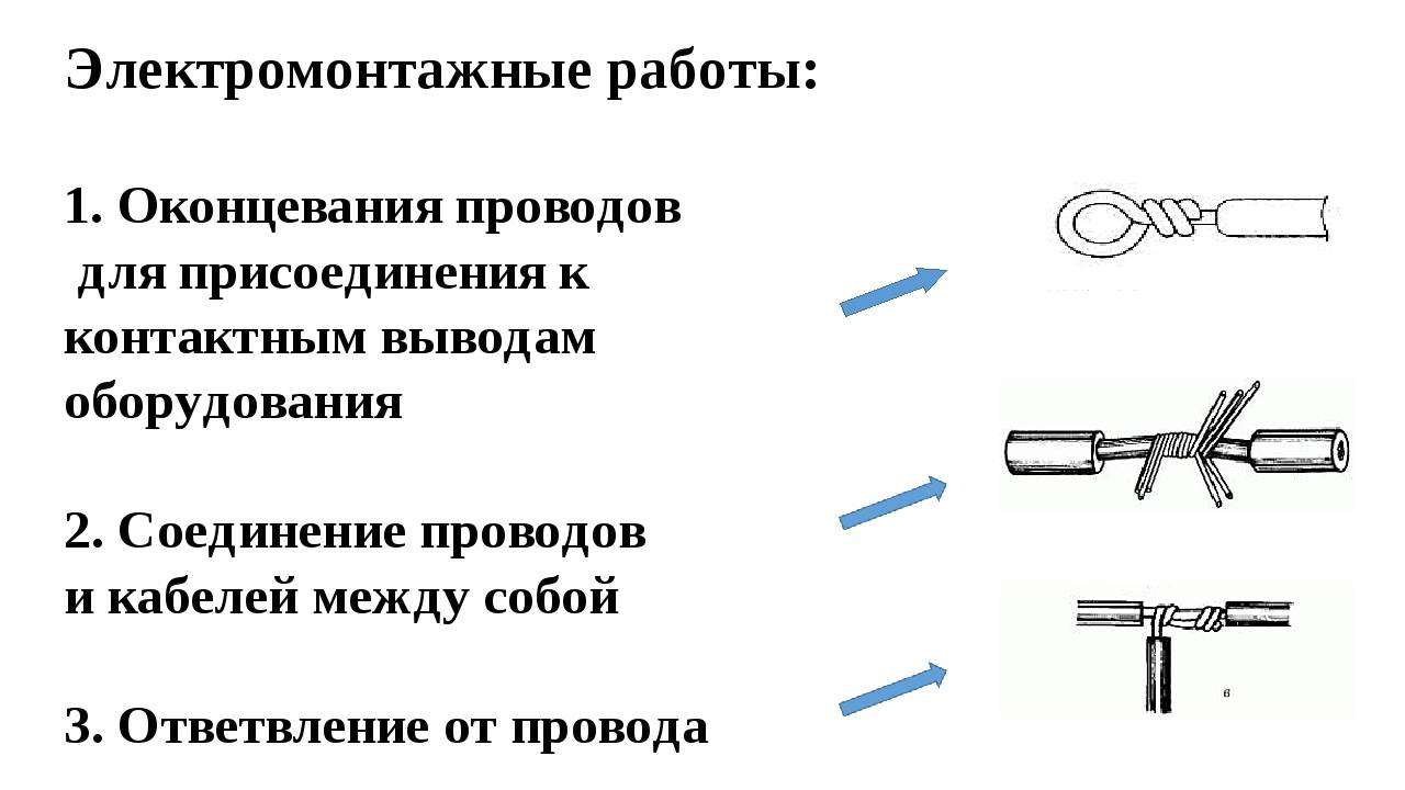Виды соединения электрических проводов в распаечной коробке