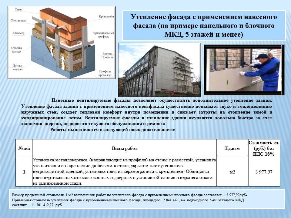 Толщина утеплителя для стен: пример расчета, калькулятор