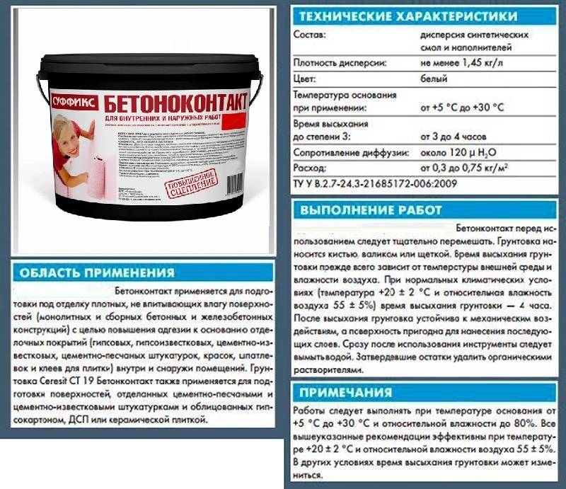 Бетоноконтакт: свойства, состав, примеры грунтовок