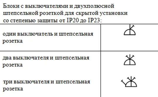 Обозначение проходных выключателей на схемах