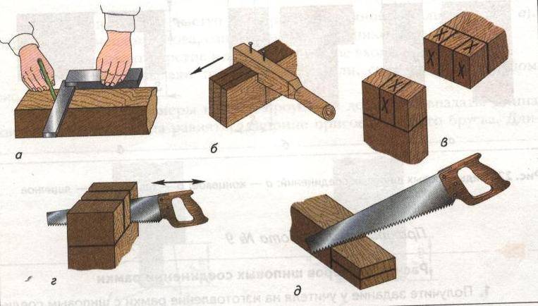 Изготовление соединений. Инструмент для разметки шипового соединения. Шиповые соединения деталей из древесины. Разметка шипового соединения. Шиповые столярные соединения 6 класс.