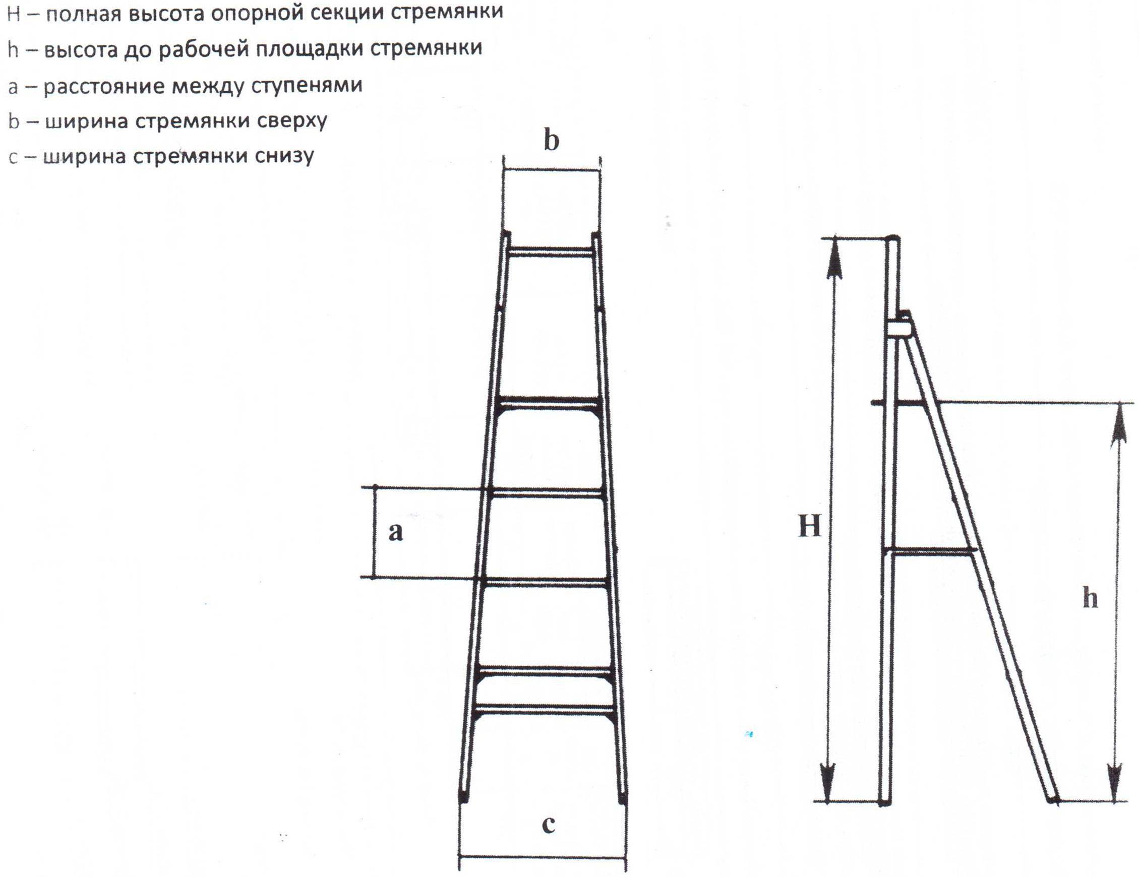 Чертеж стремянки из профильной трубы