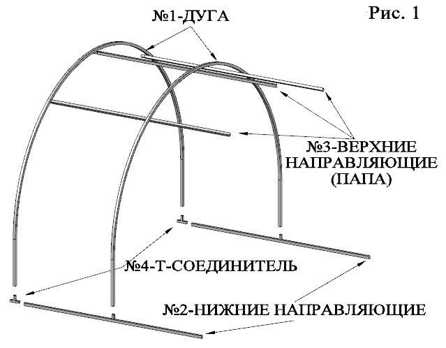 Новинка сезона: парник «бабочка» и 7 его преимуществ
