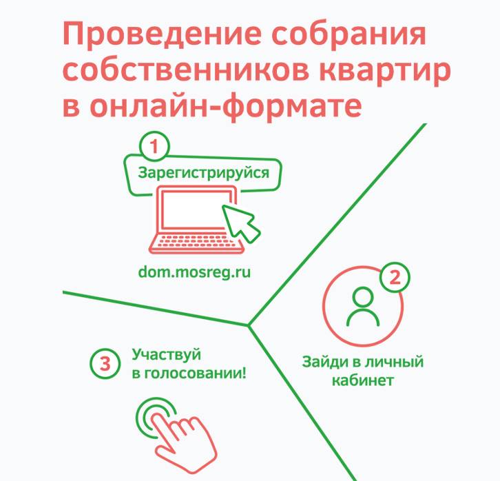 Госдума разрешила собственникам жилья проводить собрания в режиме онлайн