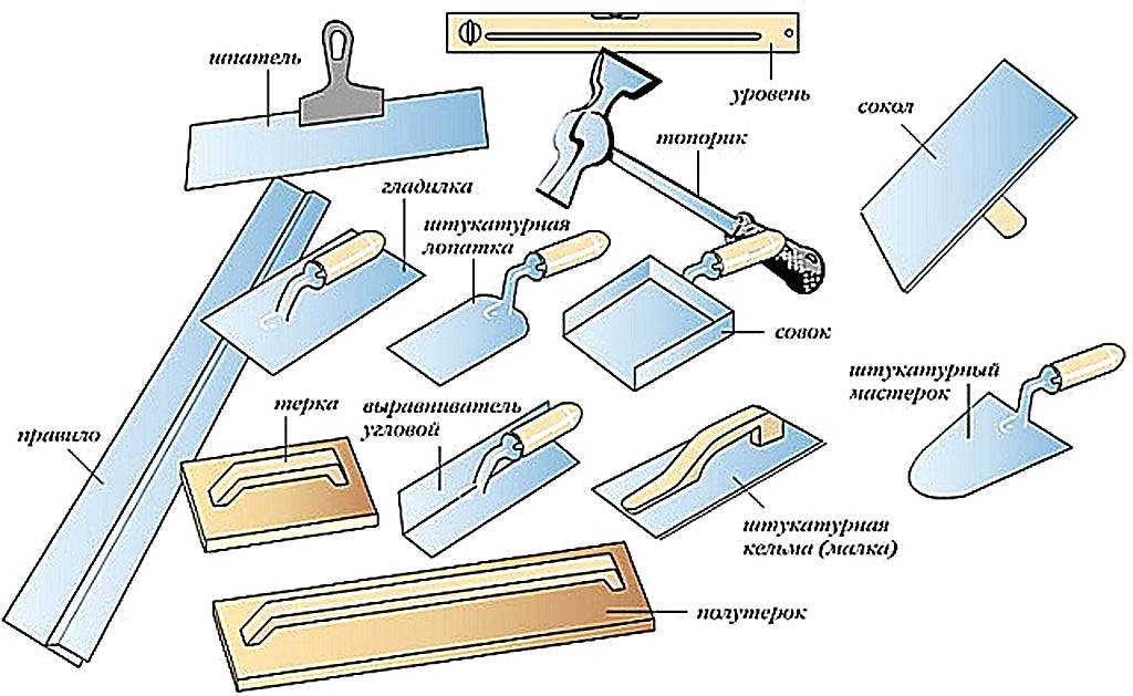 Какие инструменты нужны для штукатурных работ
