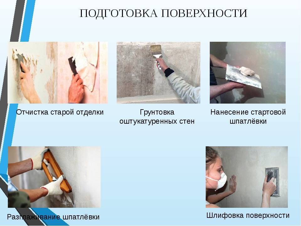 Как подготовить стены под покраску - пошаговая инструкция