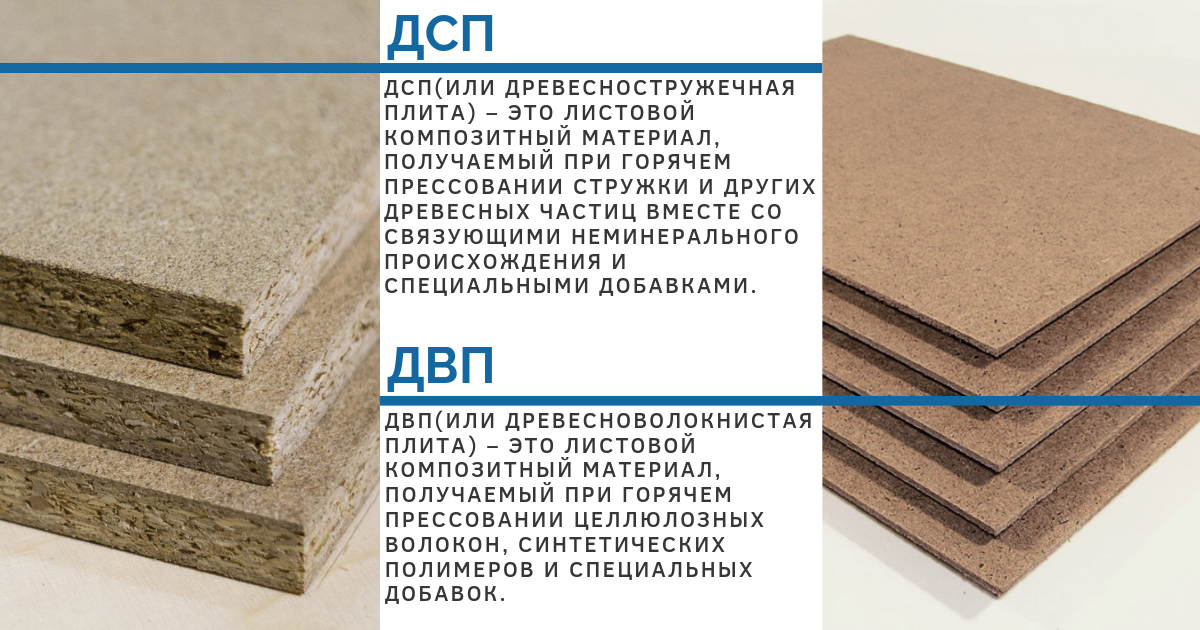 В чем разница между хдф и мдф?