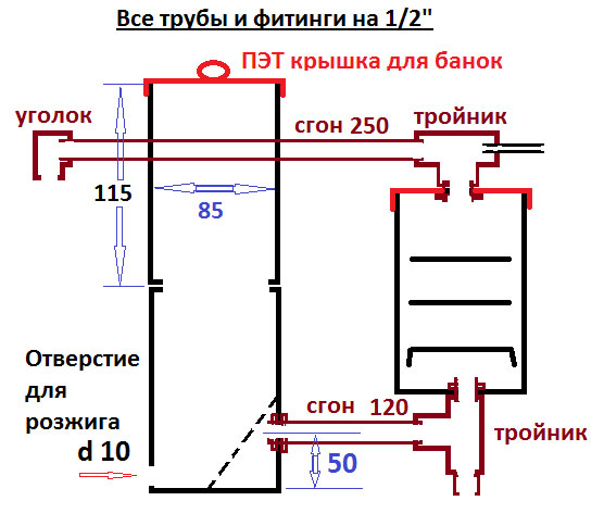 Схема дымогенератора для холодного копчения своими