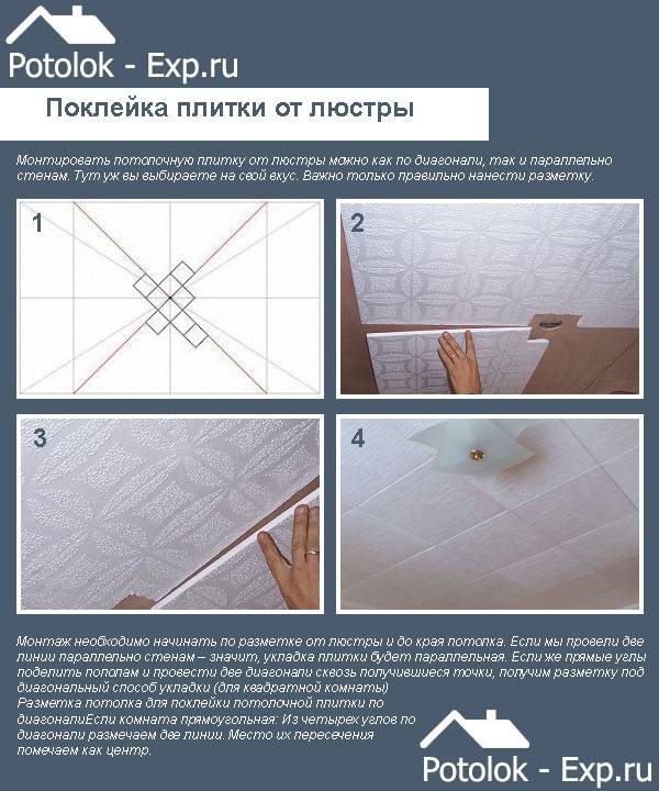 Как правильно клеить потолочную плитку - пошаговая инструкция