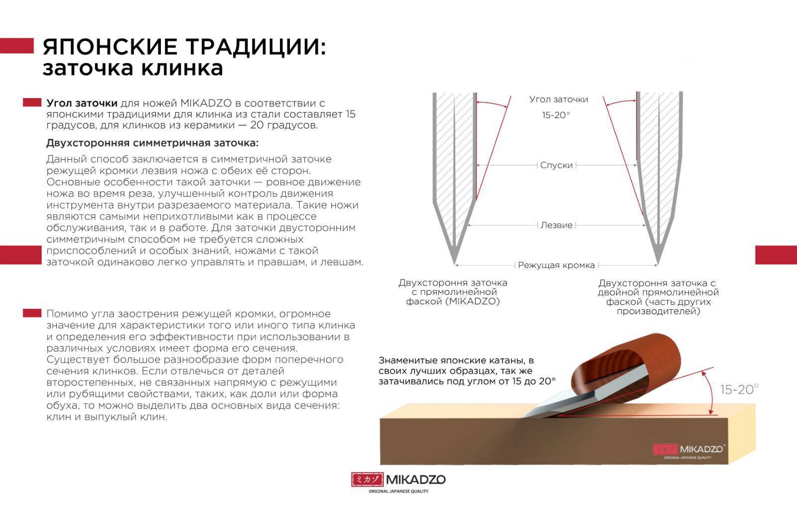 Особенности заточки ножей, подробная инструкция и советы