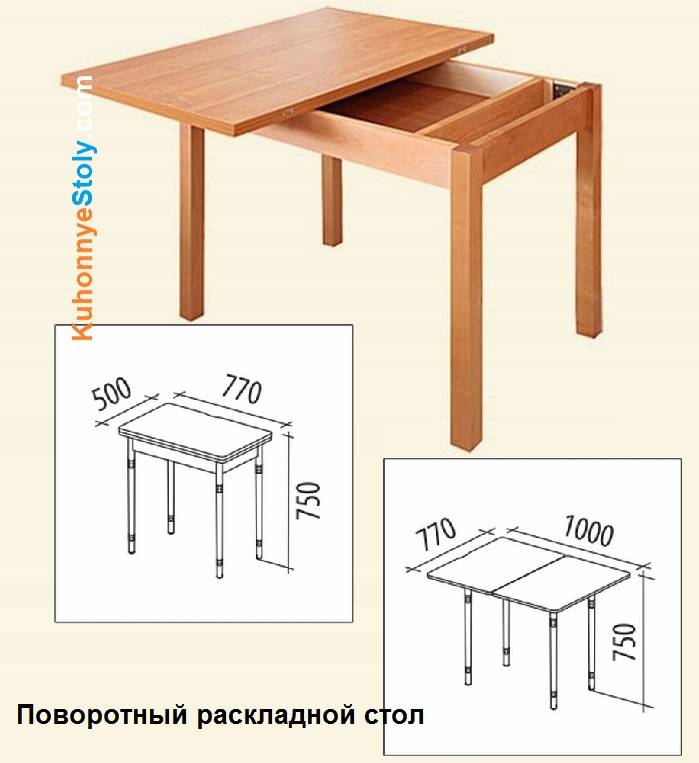 Столы трансформеры для кухни - 84 фото проектов складных столовкухня