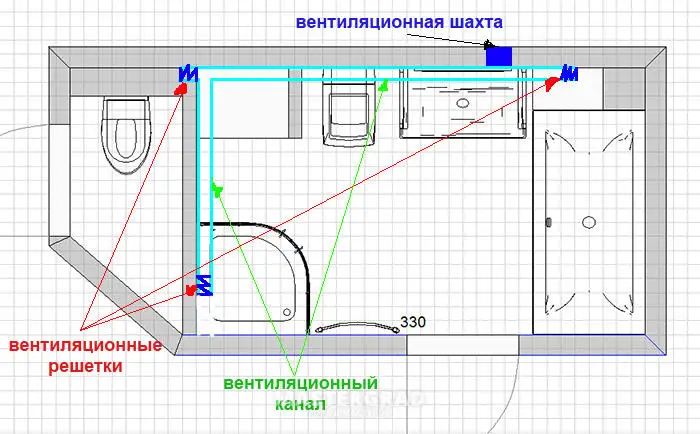 Как сделать вентиляцию в ванной, если она плохо работает?