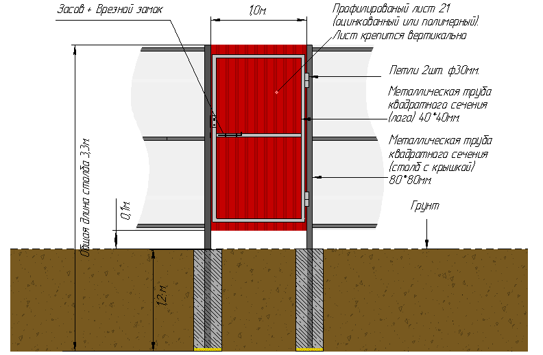 Чертеж забора из профнастила с металлическими столбами размеры