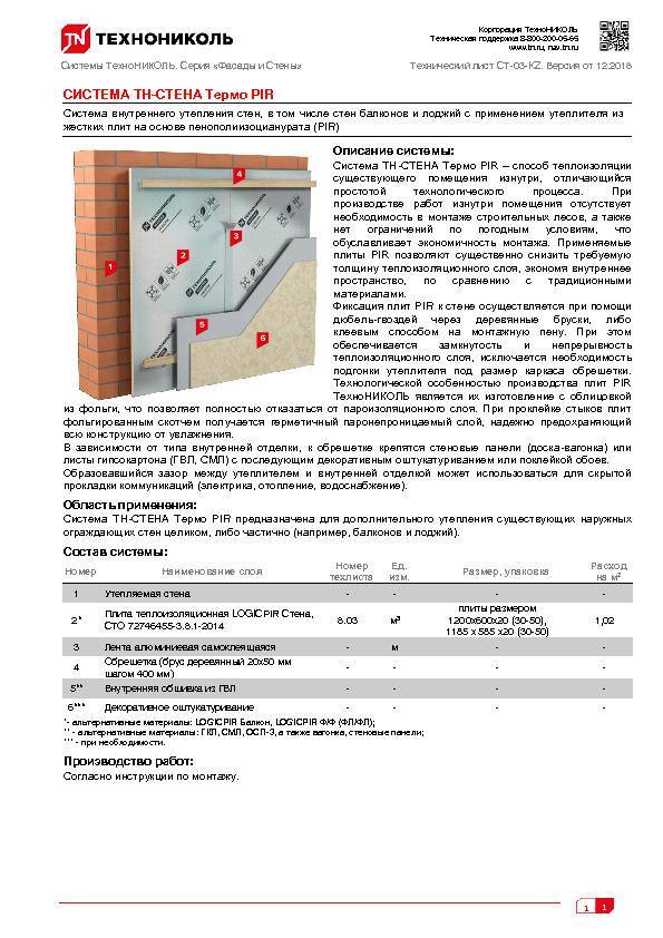 Плиты технониколь для бани