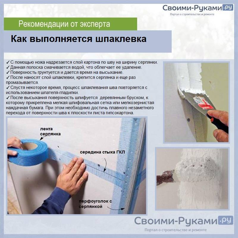 Как шпаклевать гипсокартон правильно - технология шпалевания стен из гкл своими руками