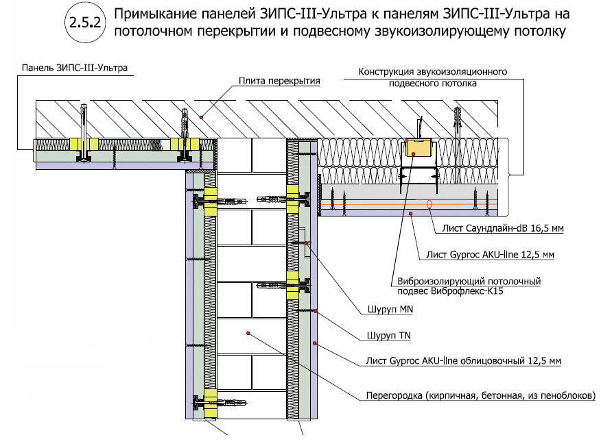 Зипс Панели Звукоизоляция Купить В Москве