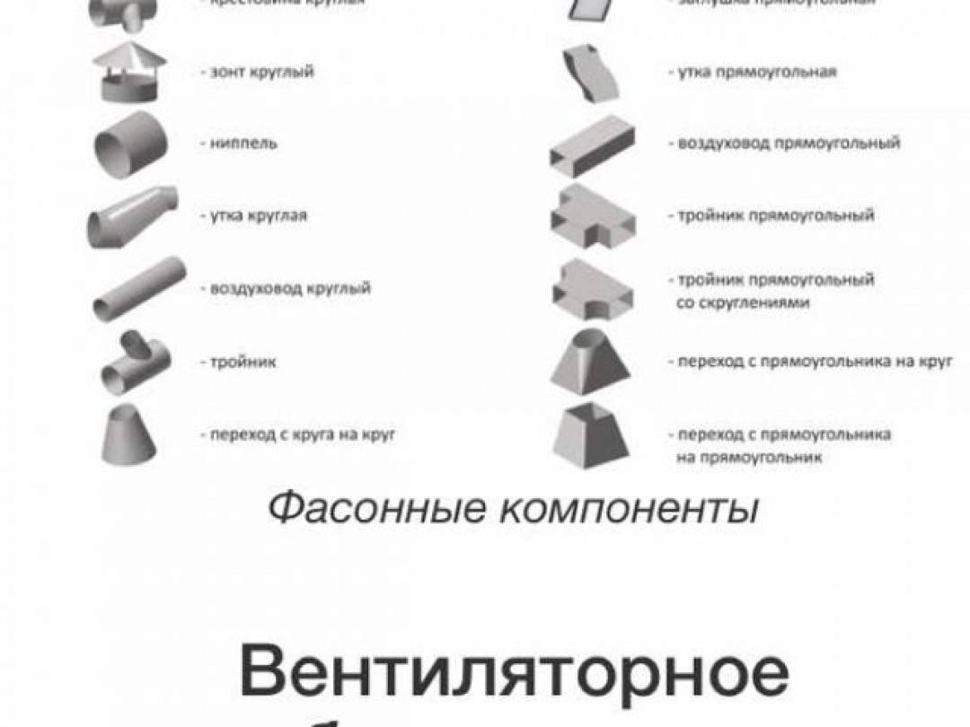 Воздуховоды пластиковые для вентиляции: обзор и особенности монтажа