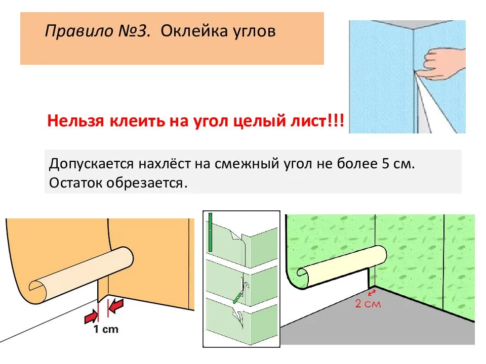 Как состыковать обои красиво, правильно и незаметно: в углу и на стене, работа с материалами двух видов, с рисунком и разных цветов, а также совмещение с плиткой