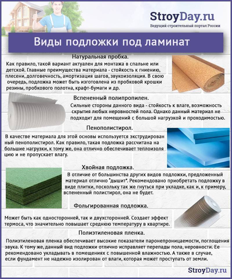 Какая подложка под ламинат лучше: натуральная или синтетическая