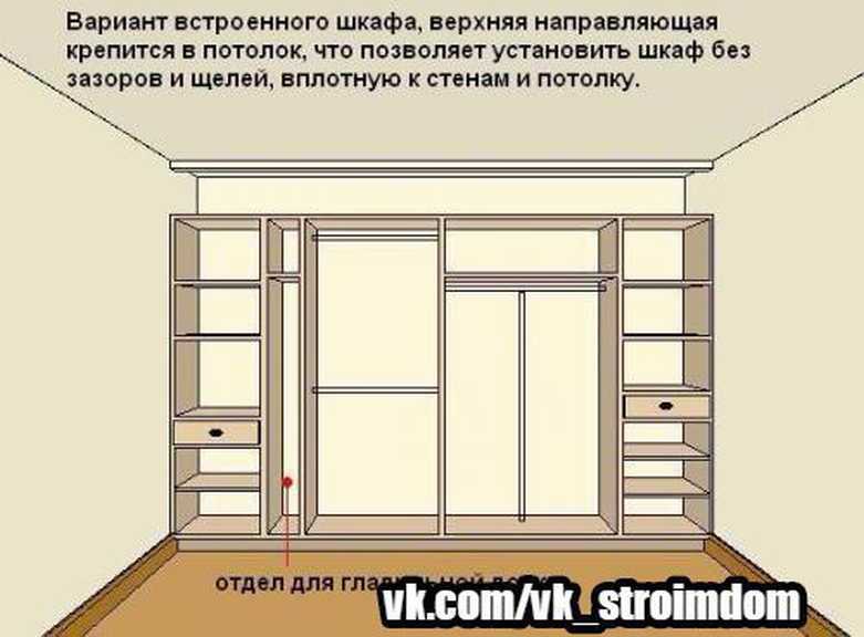 Как сделать удобный шкаф-купе своими руками в домашних условиях – инструкция с фото и чертежами