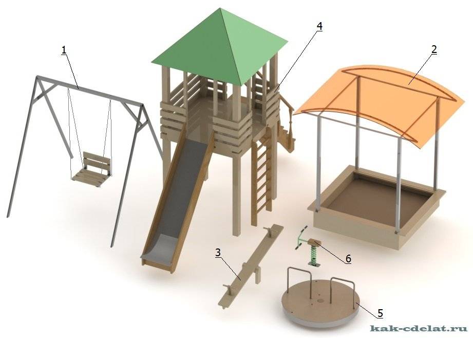 Детская игровая площадка: идеи, материалы, схемы, реализация, оформление | строй легко