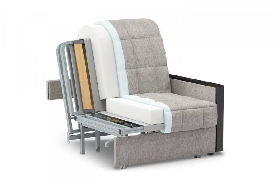 Детское кресло кровать: разновидности / как выбрать?