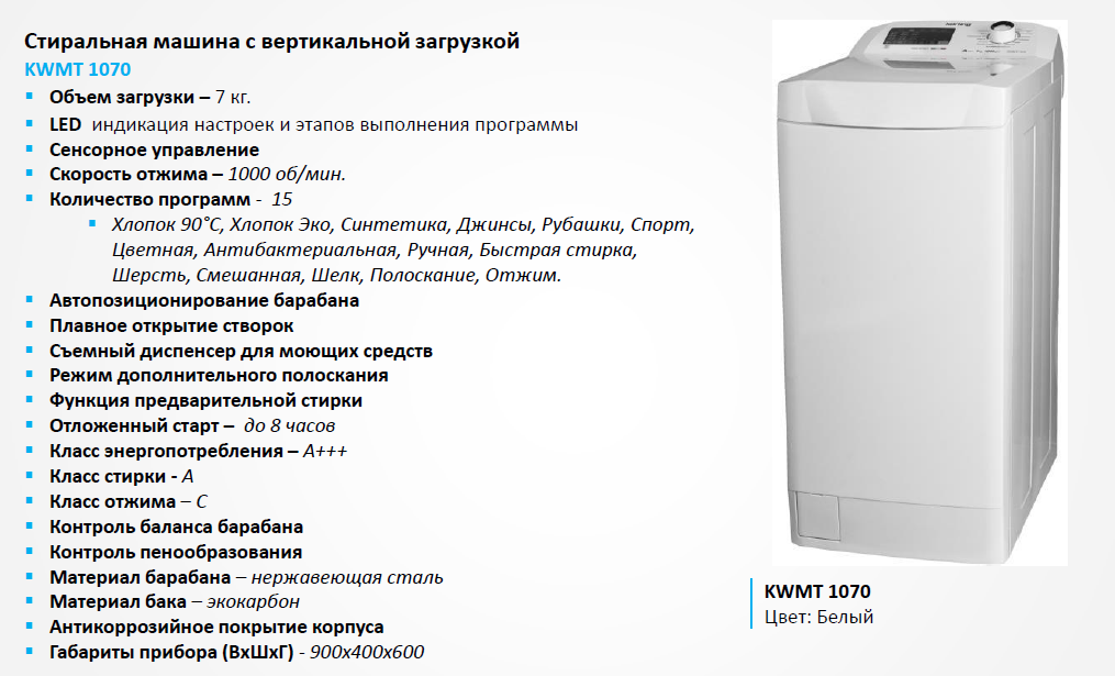 Неисправности и ремонт стиральных машин вирпул своими руками