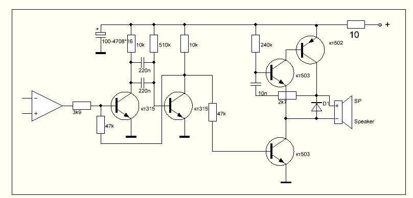 Ручной металлодетектор с дискриминацией своими руками. самодельные металлоискатели: простые и посложнее – на золото, черный металл, для стройки. с накоплением фазы