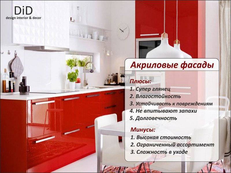 Материалы для кухонных фасадов: фото, плюсы и минусы