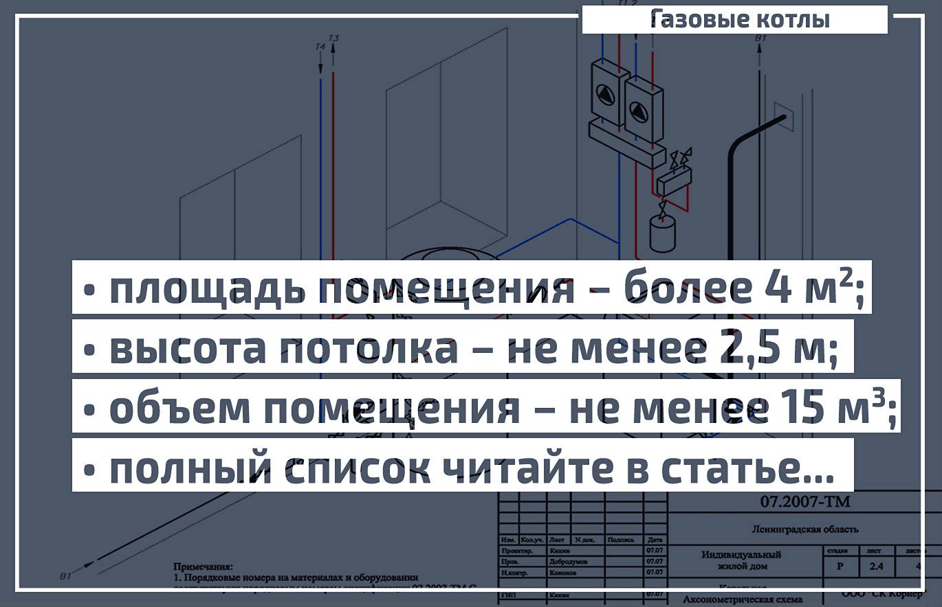 Размеры котельной в частном доме для газового котла: нормативы по площади