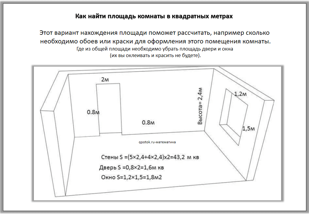 Рассчитать площадь стен в комнате. Как вычислить площадь комнаты в квадратных метрах. Как посчитать кв метры квартиры. Как посчитать метраж комнаты.