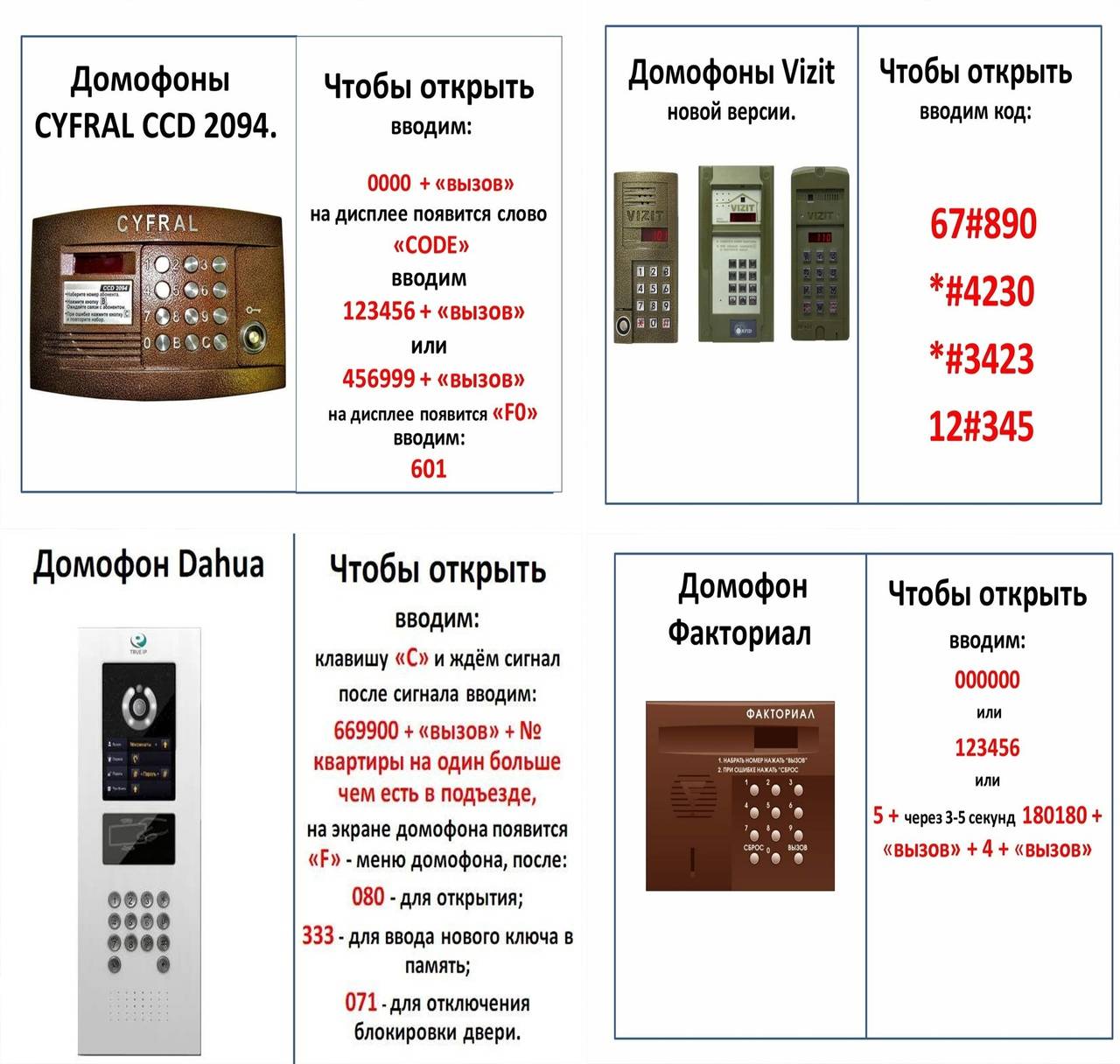 Как открыть домофон без ключа eltis нового образца