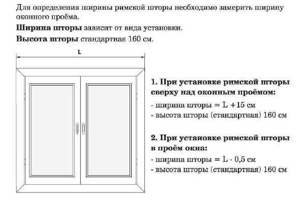 Как рассчитать размер тюли на окно – сколько метров штор надо на 3м карниз?