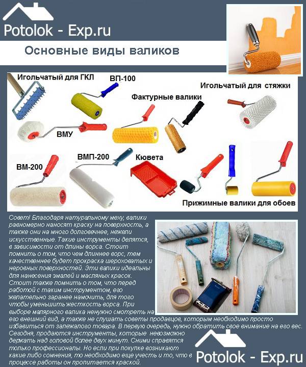 Каким валиком красить потолок водоэмульсионной краской