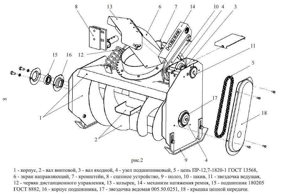 Шнек для снегоуборщика своими руками чертежи как сделать