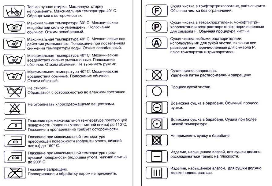 Маркировка обоев: что обозначают символы и буквы на рулонах