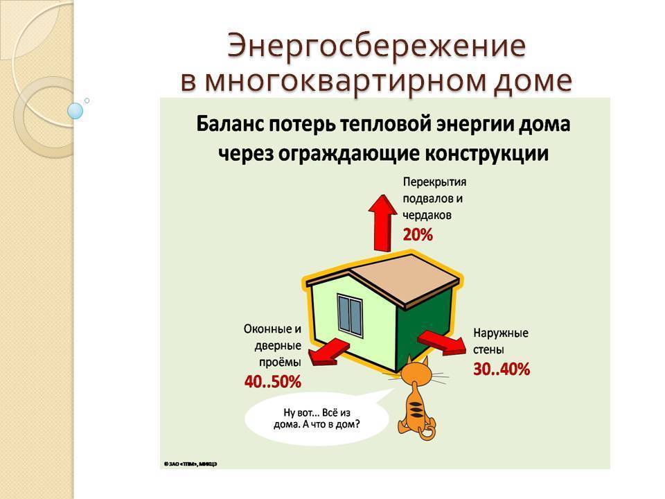 Из чего построить самый дешевый дом для пмж (для постоянного проживания)?