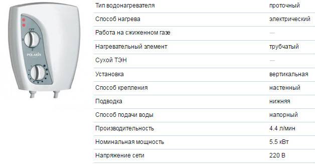 Лучшие проточные электрические водонагреватели - рейтинг 2023