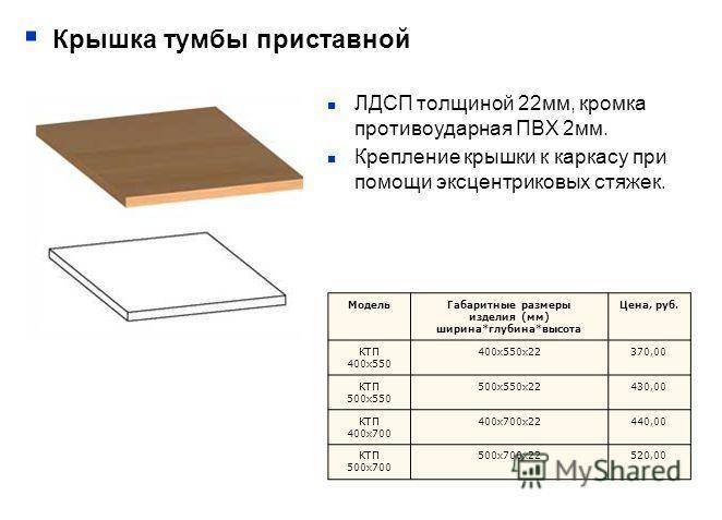 Размеры дсп листа стандартные - почему это важно знать. жми!