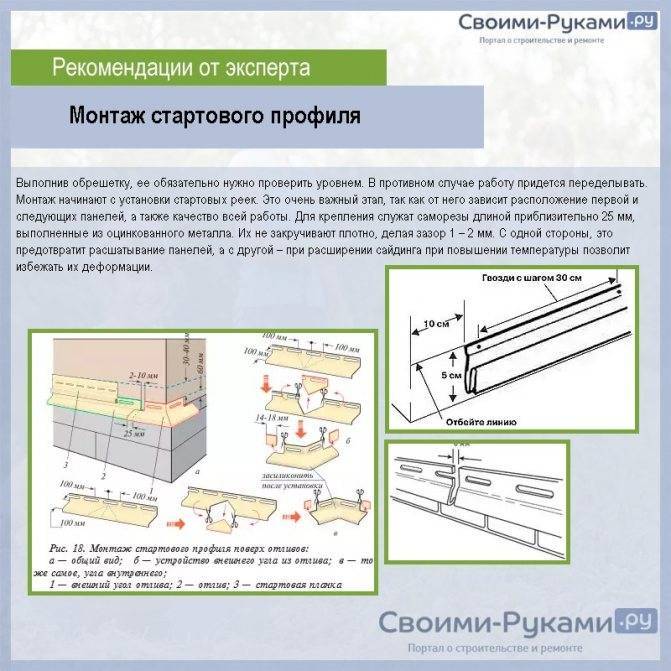 Отделываем дом сайдингом: выбор и расчет материалов, технология работ, ошибки, нюансы | строй легко
